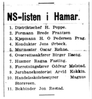 «NS-listen i Hamar», ''Nasjonal Samling'' 20. september 1934 s. 6.PNG