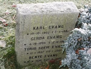 Karl Evang gravminne Vestre gravlund Oslo.jpg