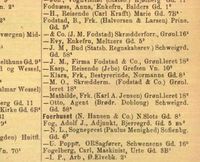 Kristiania Adressebok 1906. Den 20 år gamle J. M. Fodstad var da bud for NSBs revisjonsavdeling. Også faren Otto og onkelen M. O. Fodstad er oppført.
