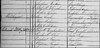 Lw Hestehagen under Hollerud (Tyristrand), utsnitt av folketellinga fra 1865 2.png