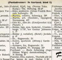 Utsnitt fra Oslo Adressebok 1970/71. «Enkefru Martha Fodstad» bodde i Schweigaards gate 58.