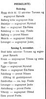 190. Prekenliste fra Steinkjer prosti i Nord-Trøndelag og Nordenfjeldsk Tidende 2.11. 1922.jpg