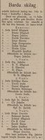 24. Resultatsliste for Bardu skilags renn i Haalogaland 29.02. 1912.jpg
