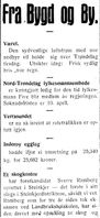 77. Spalta Fra Bygd og By i Nord-Trøndelag og Nordenfjeldsk Tidende 14.03.33.jpg