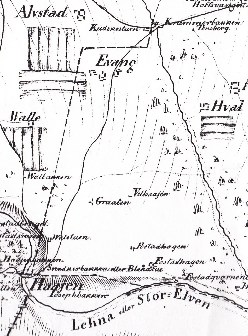 Gråten (Østre Toten) – Lokalhistoriewiki.no