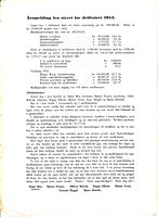 Styrets årsmelding 1953 side 2.