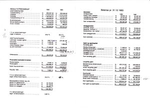 Årsmelding og regnskap 1983 0005.jpg