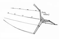 Kjøl med ekstra kjøl under (kjølen utvendig).