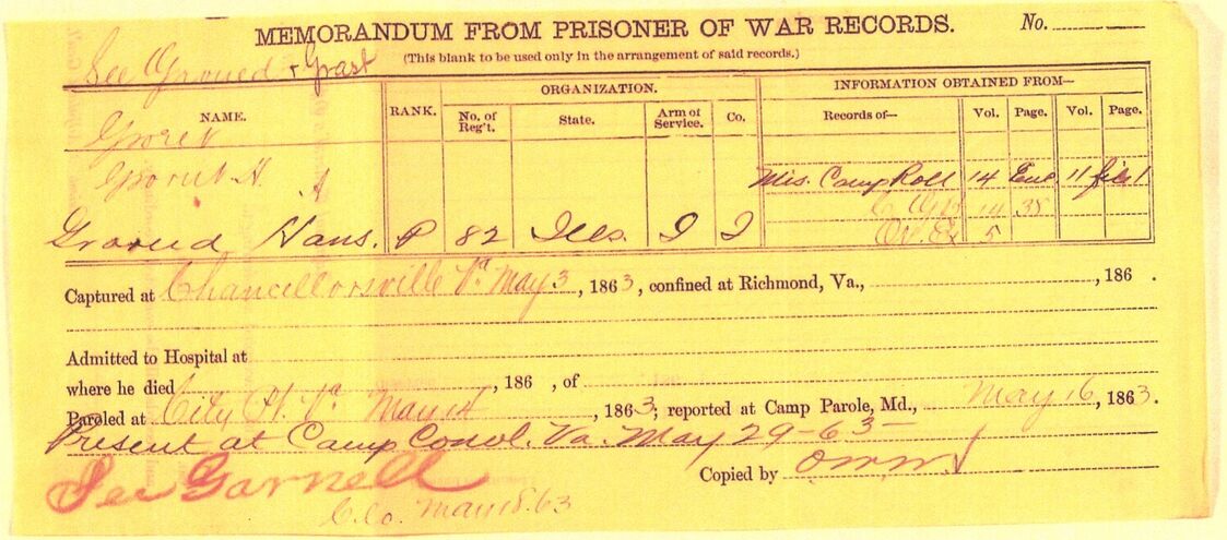 1863-05-Memorandum-POW-Records2.jpg