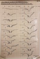 1881: Sætrens profiler - del 1