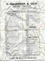 1889: Én av sidene i H. Haagensens frakttariff, sendt til Gunder Tellefsen 30/4 1889.