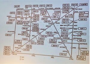 ARPANET 1974.JPG