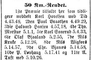 Aftenposten 1902 notis om 5-mila i Holmenkollen.JPG