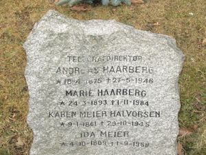 Andreas Haarberg gravminne.jpg