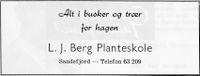 32. Annonse fra L. J. Bergs Planteskole i Landsmøter DNT 1963 DNTU Sandefjord.jpg