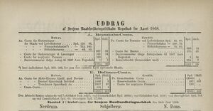 Annonse fra Senjens Baadforsikringsselskab i Tromsø Stiftstidende 04.06.1869.jpg