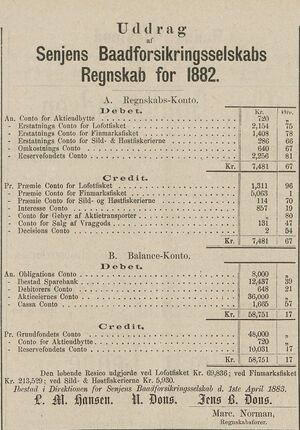 Annonse fra Senjens Baadforsikringsselskab i Tromsø Stiftstidende 27.05.1883.jpg