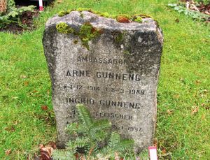 Arne Gunneng gravminne.jpg