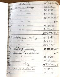 Arne Nilsen førte nitide timelister i sin dagbok.