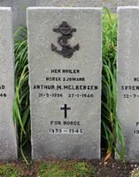Arthur Meier Melkersen er gravlagt på St. Olaf's Cemetery ved Kirkwall på Orknøyene. Foto: Stig Rune Pedersen (2019)