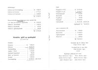Astafjord Samvirkelag:Årsmelding og regnskap 1963. Side 6-7