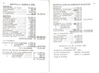 Astafjord Samvirkelag:Årsmelding og regnskap 1965. Side 6-7
