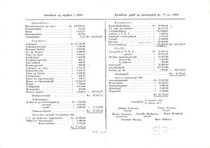 Astafjord Samvirkelag - Årsmelding og regnskap 1969 0005.jpg