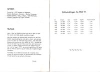 Astafjord Samvirkelag:Årsmelding og regnskap 1971. Side 6-7