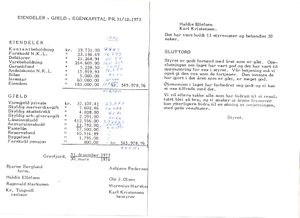 Astafjord Samvirkelag - Årsmelding og regnskap 1973 0006.jpg