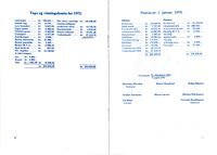 Astafjord Samvirkelag:Årsmelding og regnskap 1975. Side 6-7