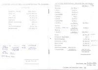 Astafjord Samvirkelag:Årsmelding og regnskap 1980. Side 8-9