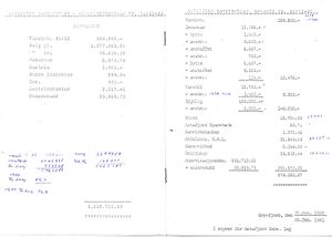 Astafjord Samvirkelag - Årsmelding og regnskap 1980 0007.jpg