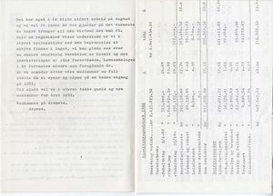Astafjord samvirkelag-1982003.jpg