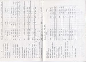 Astafjord samvirkelag-1982004.jpg