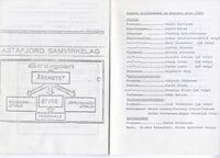 Astafjord Samvirkelag:Årsmelding og regnskap 1982. Side 11-12