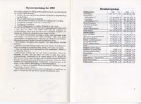 Astafjord Samvirkelag:Årsmelding og regnskap 1985. Side 4-5