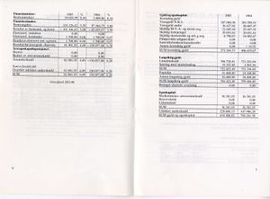 Astafjord samvirkelag-1985005.jpg