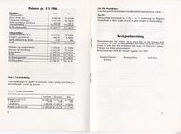 Astafjord Samvirkelag:Årsmelding og regnskap 1985. Side 8-9