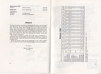 Astafjord Samvirkelag:Årsmelding og regnskap 1985. Side 12-13