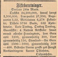 478. Avisklipp fra fiskerioppsynssjefen i Lofot-Posten 04.04. 1885.jpg