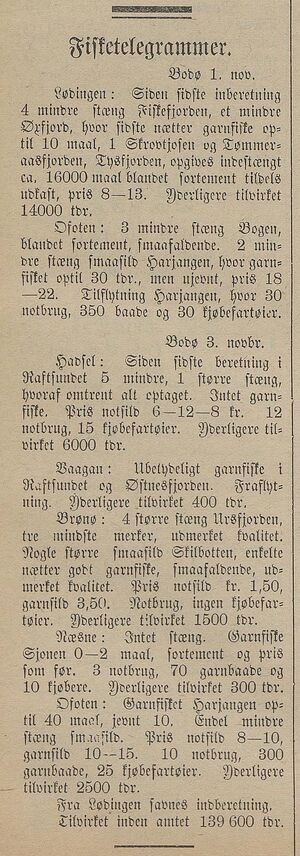 Avisklipp om fiskeritelegrammer i Harstad Tidende 05.11. 1900.jpg