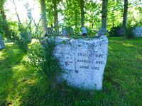 Søstrene Bøes grav på Asker kirkegård. Cecilie og Anna Bøe ga ut bladet Urd. Foto: Jon Christofersen (2016).