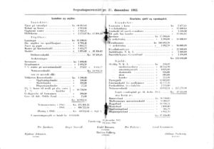 Beretning 1962 6 & 7.jpg