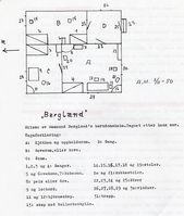 Grunnplan Bergland med forklaring