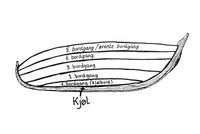 Fem bordganger på hver side.
