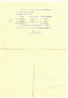 Side 4 av branntaksten fra 1942.