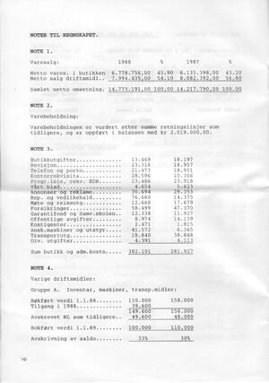 Breide S-lag Årsmeld 0009.jpg