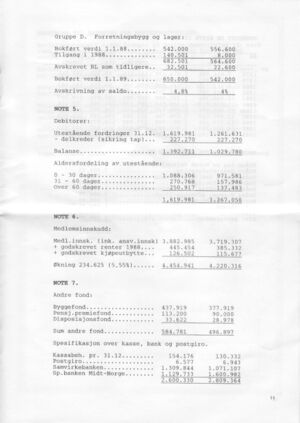 Breide S-lag Årsmeld 0010.jpg