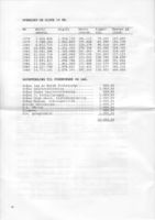 Breide Samvirkelag:Årsmelding og regnskap 69. driftsår Side 10