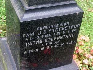 Carl Johan Gullichsen Steenstrup gravminne Oslo.jpg